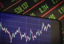 Küresel Piyasaların Olumlu Durumu ve Analizi news-03122024-093750