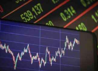 Küresel Piyasaların Olumlu Durumu ve Analizi news-03122024-093750