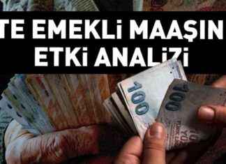 En Düşük Emekli Aylığı Ne Kadar? Plan Bütçe Komisyonu’nda Detaylı Analiz – Ekonomi Haberleri en-dk-emekli-ayl-ne-kadar-plan-bte-komisyonunda-detayl-analiz-ekonomi-haberleri