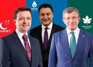Gelecek Partisi’nin Yeni İsmi ve İttifak Detayları gelecek-partisinin-yeni-ismi-ve-ittifak-detaylar