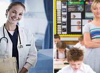 Öğretmen ve Hemşire Maaş Tartışması: Detaylı İnceleme ve Çözüm Önerileri retmen-ve-hemire-maa-tartmas-detayl-inceleme-ve-zm-nerileri