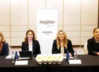 Türk Kadın Girişimcilerin Küresel Güçlenme Yol Haritası: KAGİDER 2025 trk-kadn-giriimcilerin-kresel-glenme-yol-haritas-kagider-2025