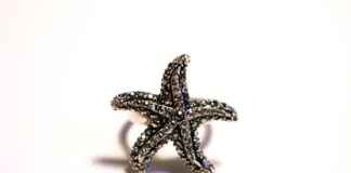 Ajda Bilezik Fiyatları Ne Kadar? Piyasadaki En Popüler Modeller Ajda Bilezik Fiyatları Ne Kadar? Piyasadaki En Popüler Modeller