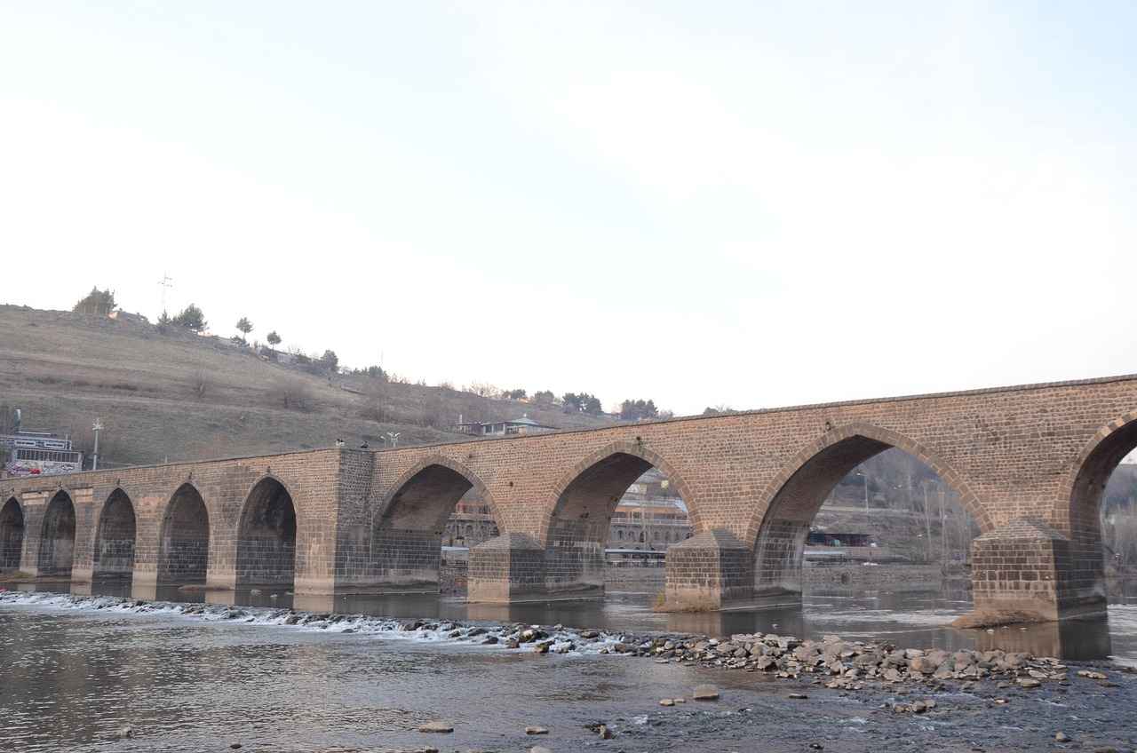 En İyi Başlangıç Seti Markaları