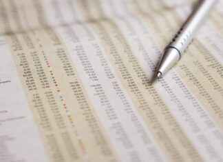 Piyasa Fiyatı Org Sitesi Gerçekten Doğru Bilgi Veriyor mu? Piyasa Fiyatı Org Sitesi Gerçekten Doğru Bilgi Veriyor mu?