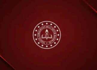 MEB Ödül Alan Öğretmen ve Yönetici Listesi 2022 meb-dl-alan-retmen-ve-ynetici-listesi-2022