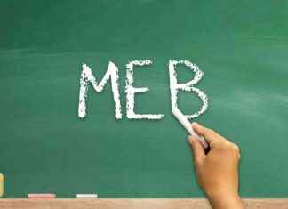 Milli Eğitim Akademileri Kurulacak 11 İl Belli Oldu milli-eitim-akademileri-kurulacak-11-il-belli-oldu