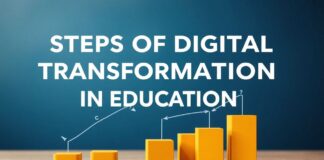 Türkiye’de Eğitimde Dijital Dönüşümün Adımları Steps of Digital Transformation in Education in Turkey